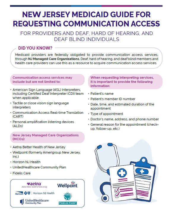 New Jersey MedicAid Guide for Requesting Communication Access Poster